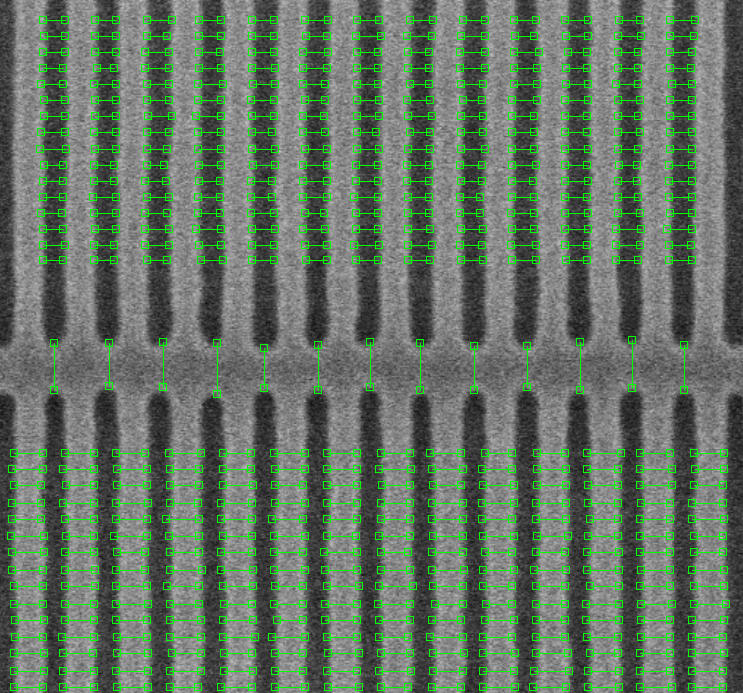 Comprehensive Measurement Tools